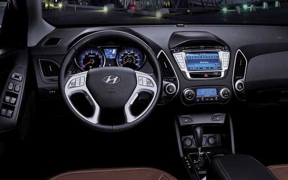 Hyundai tucson 2017 giá bao nhiêu?